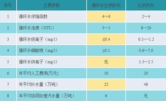 融極產(chǎn)品1.jpg