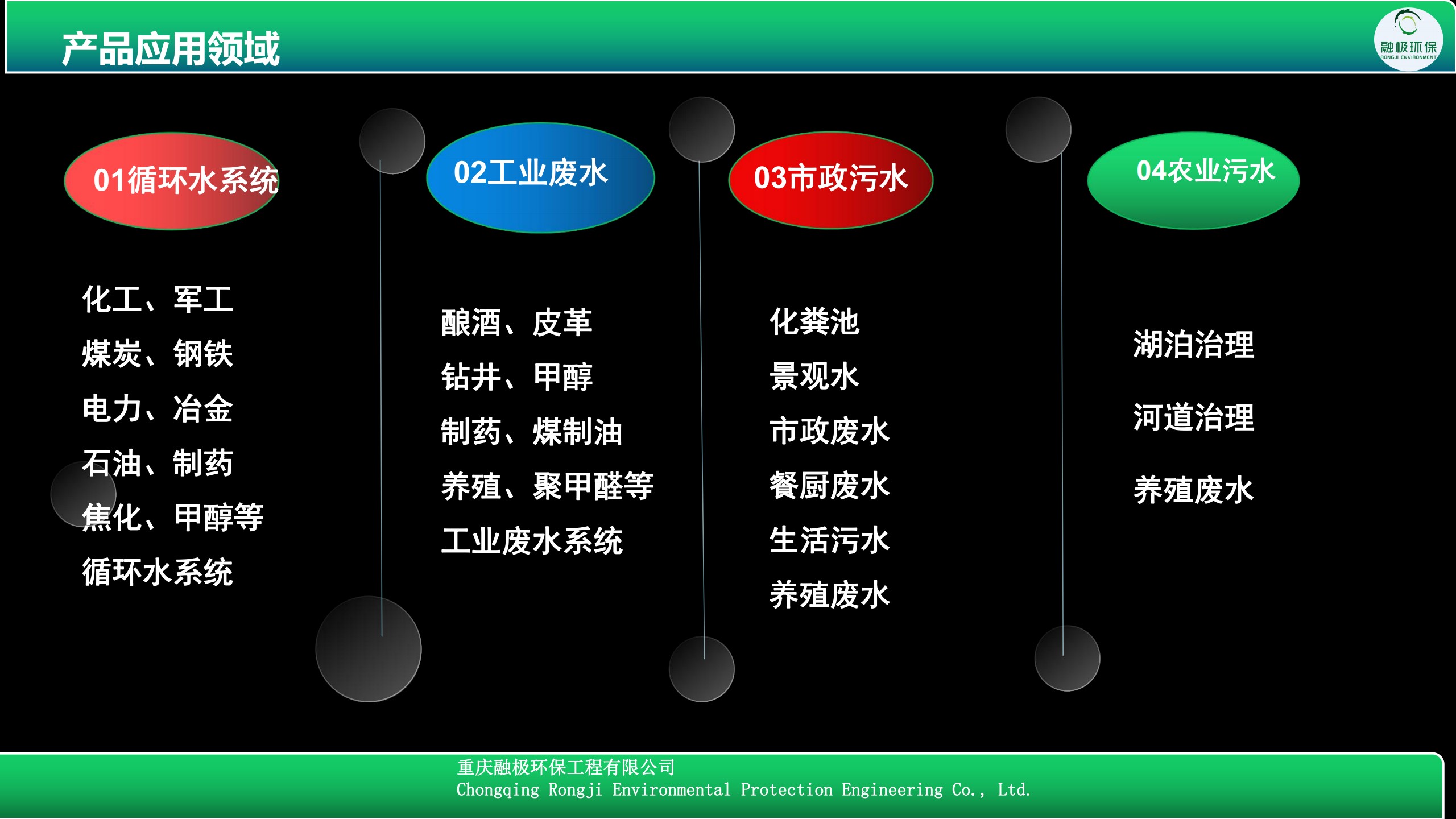 0624融極招聘簡章PPT_3.jpg